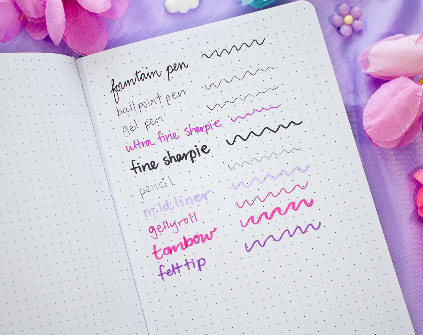 Cafe Quest Dotted Journal